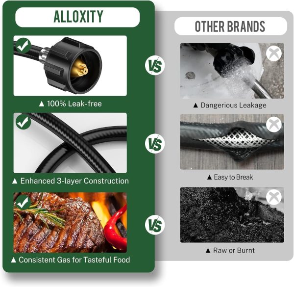 Alloxity Propane Hose Adapter Brass Nylon Grill Connector-5