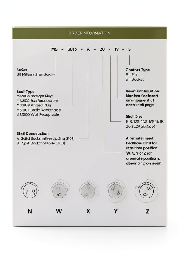 Circular Connector Elecbee MS3106A14S-7S Gilded 3‑Pin Female Threaded-4